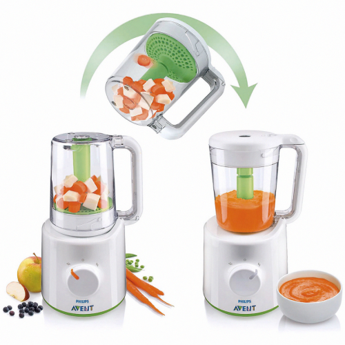 Минипароварка Авент Avent Combined Steamer and Blender SCF870/22  в Казахстане, интернет-аптека Рокет Фарм