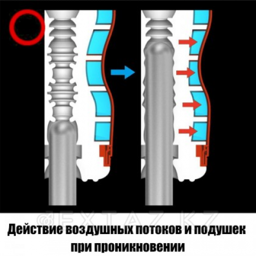 TENGA Многоразовый стимулятор Air-Tech Gentle в Казахстане, интернет-аптека Aurma.kz