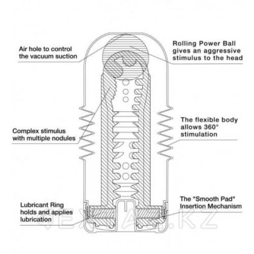 TENGA Мастурбатор Rolling Head Cup Strong  в Казахстане, интернет-аптека Рокет Фарм