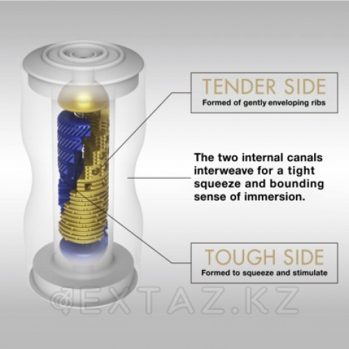 TENGA PREMIUM Мастурбатор Dual Sensation CUP в Казахстане, интернет-аптека Aurma.kz