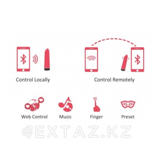 MAGIC MOTION Минивибратор Awaken  в Казахстане, интернет-аптека Aurma.kz