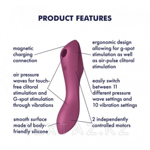 Вакуумно-волновой стимулятор Satisfyer Curvy Trinity 3 розовый  в Казахстане, интернет-аптека Aurma.kz